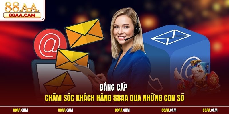 Đẳng cấp chăm sóc khách hàng 88aa qua những con số